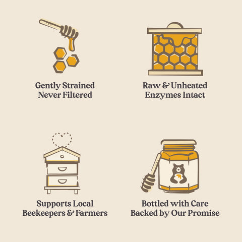 The Honey Jar - Golden Rule Promise